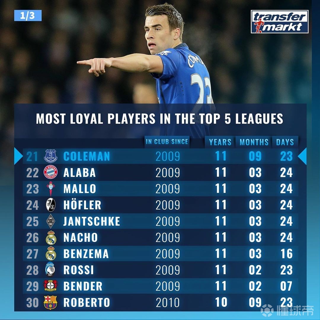 日本绝地反击尤文,阿尔瓦雷斯打破历史纪录 日本绝地反击尤文,阿尔瓦雷斯打破历史纪录