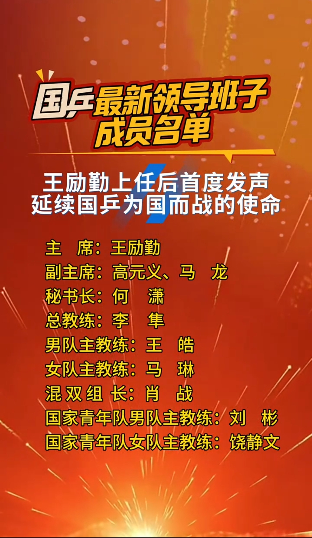 运动巨星备战奋勇拼搏,角逐金牌殊荣的简单介绍 运动巨星备战奋勇拼搏,角逐金牌殊荣的简单介绍