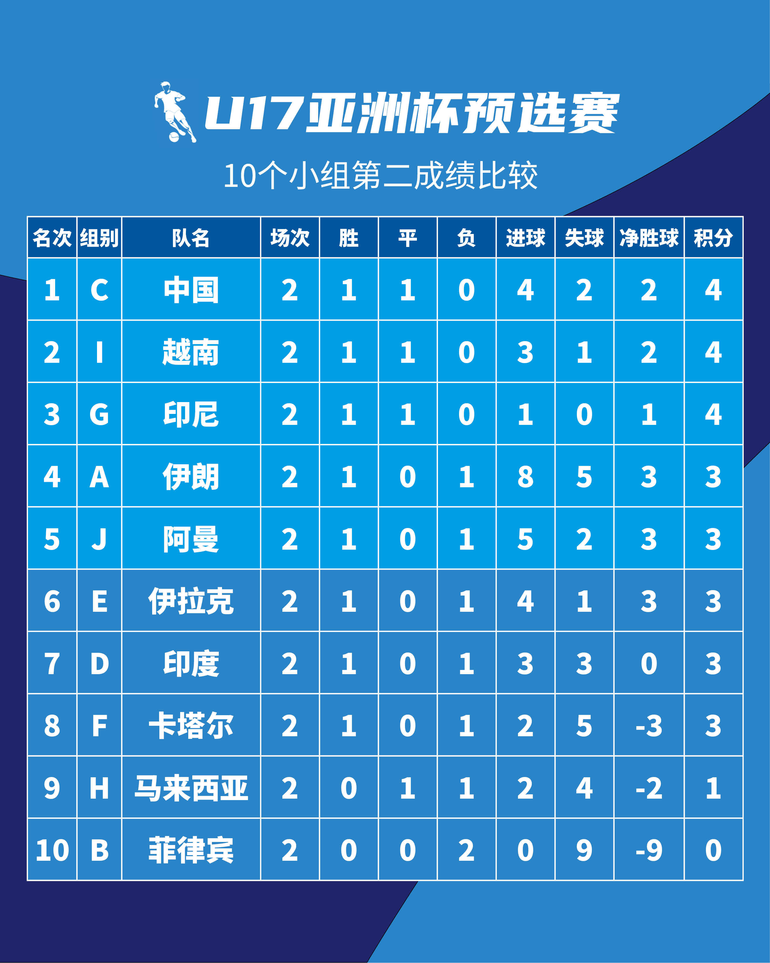 亚冠比赛抢眼战绩引全球争议的简单介绍 亚冠比赛抢眼战绩引全球争议的简单介绍